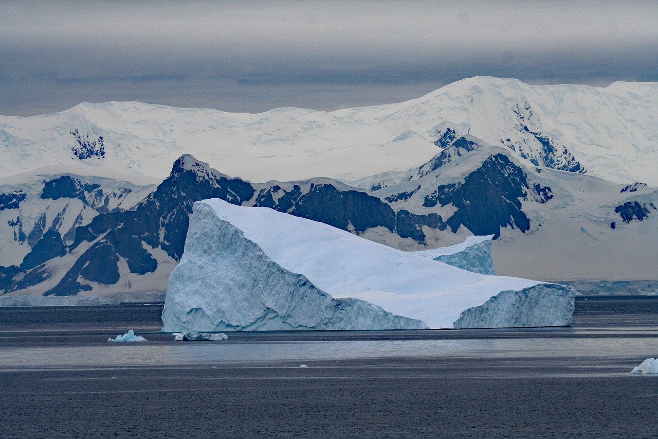 climate change